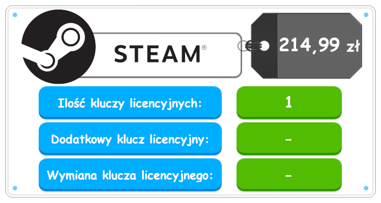 Cennik Licencja Steam